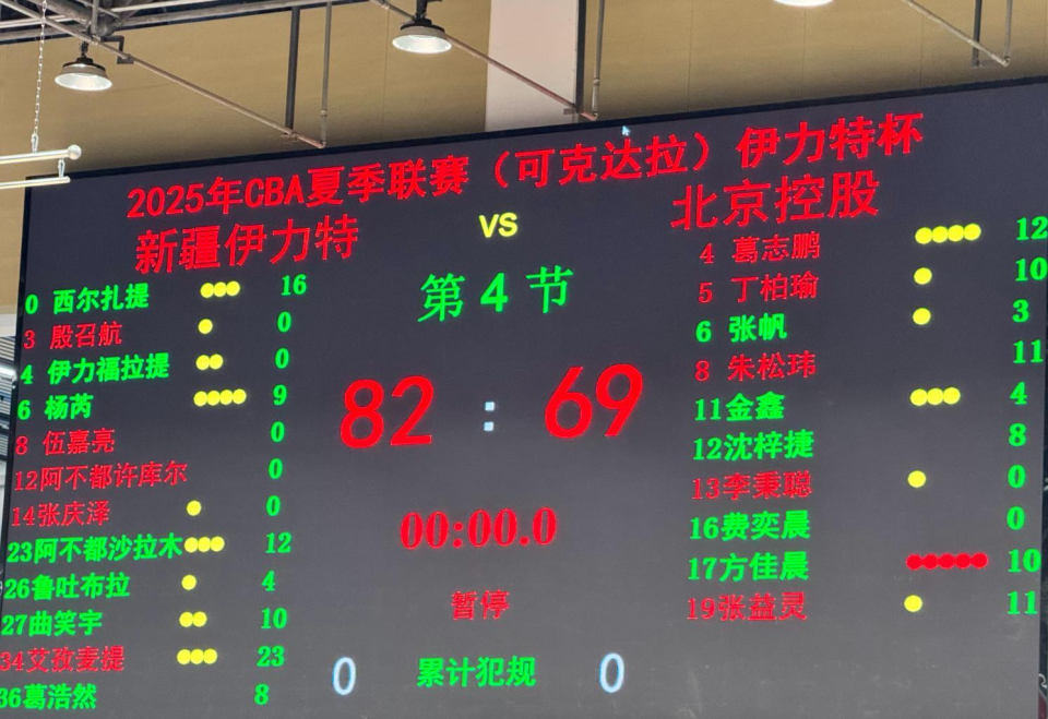 赢得赛季首, inews