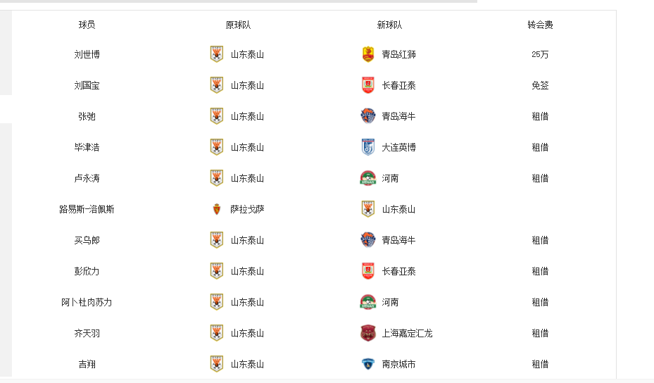 送出, fHroz, com 送出, fHroz, com